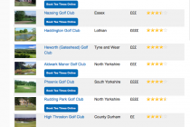 3 in 4 golfers pick their course based on online reviews