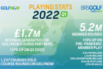 Strong start for member and visitor golf in 2022