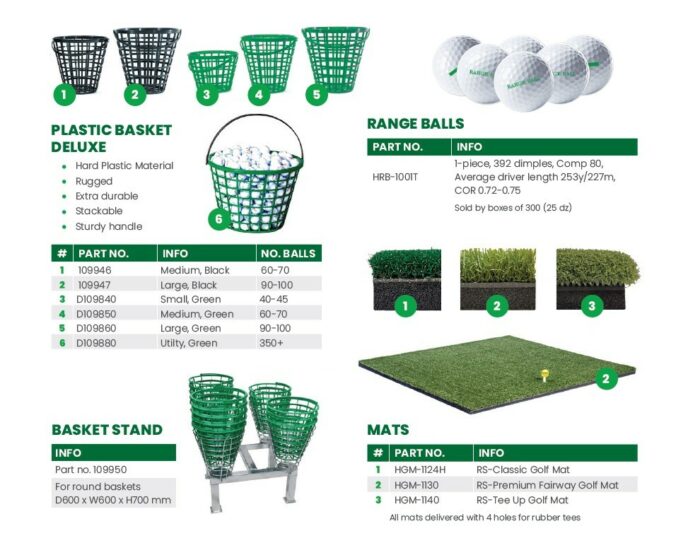 Tips for making range ball collection more efficient | The Golf Business